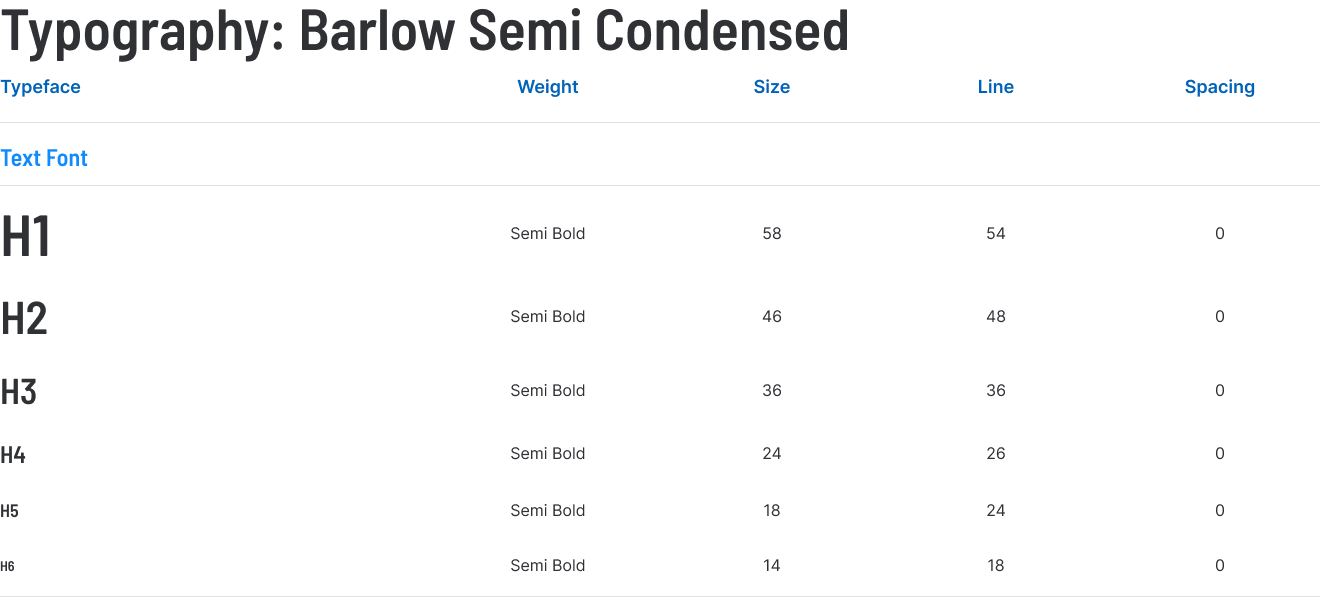 GSI - Design System - Font Barlow Semi Condensed