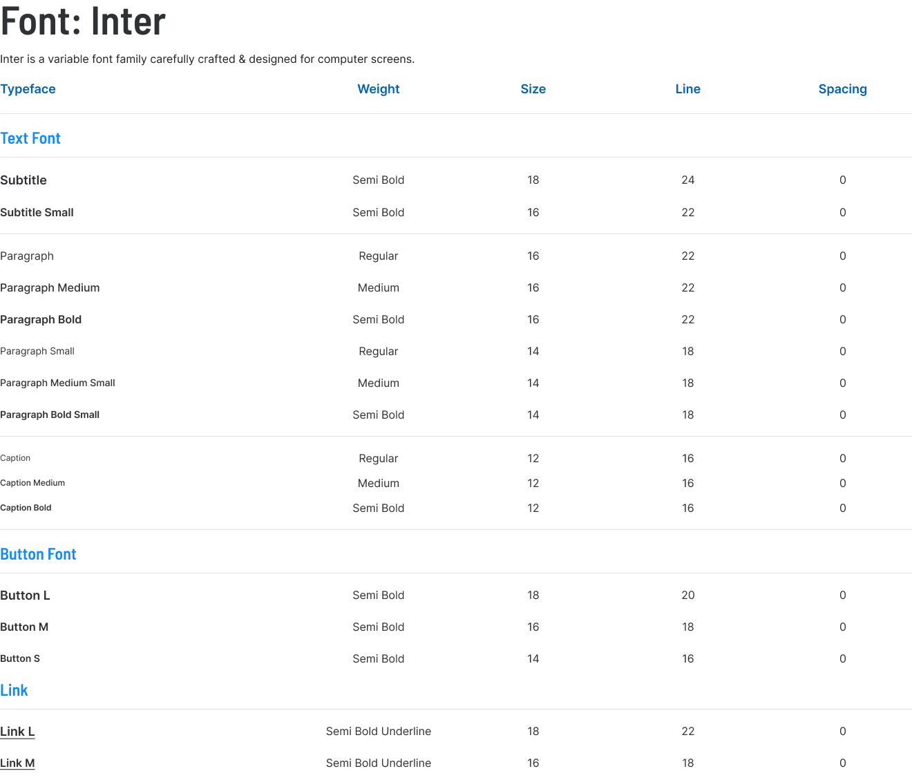 GSI - Design System - Font Inter
