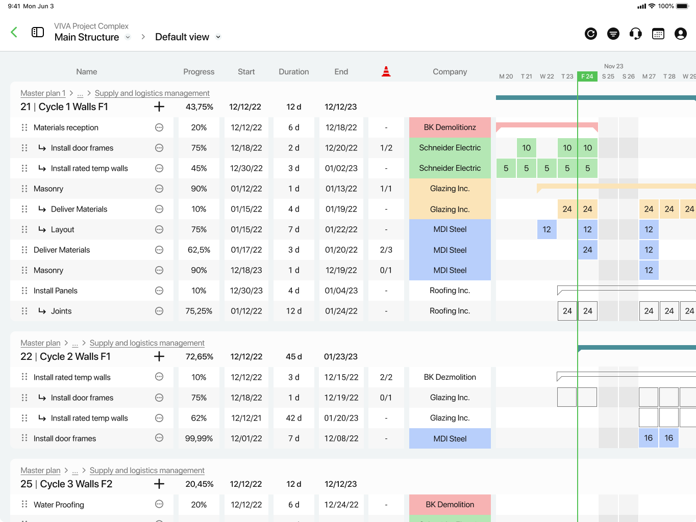 Outbuild iPad App - Lookahead