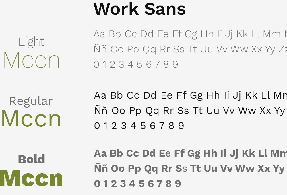 MCCN Typography